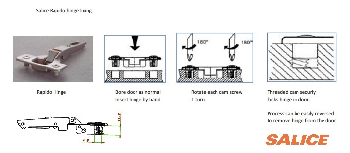 cabinet door hinge shims? - JLC-Online Forums