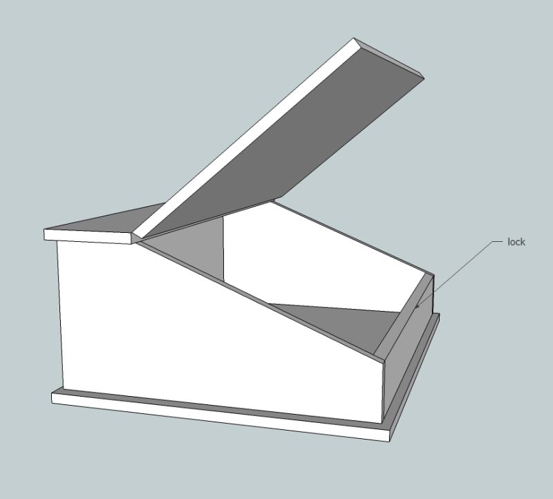 Slant Top Desk Lock Sources