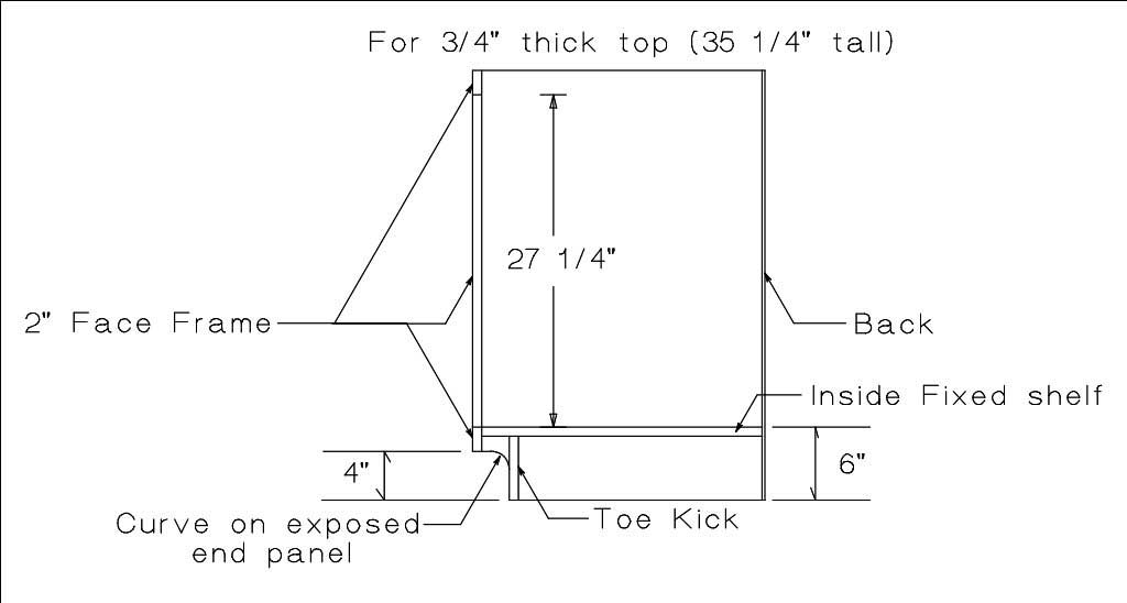 Standard Cabinet Dimensions, Standard Lower Kitchen Cabinet Depth