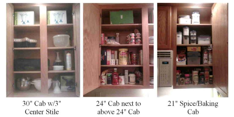 Storage Cabinet Shelf Spacing, Standard Kitchen Cabinet Shelf Height