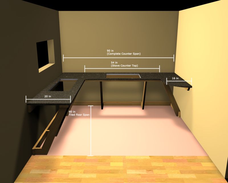 Supporting Framework For A Built In, How To Support A Countertop Without Cabinets