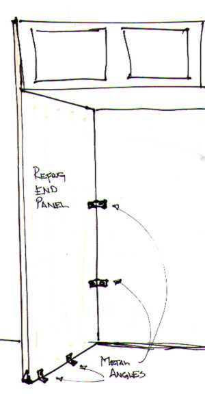 Installing Refrigerator End Panels