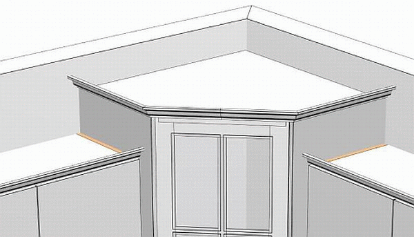 Crown Transitions For Corner Cabinets