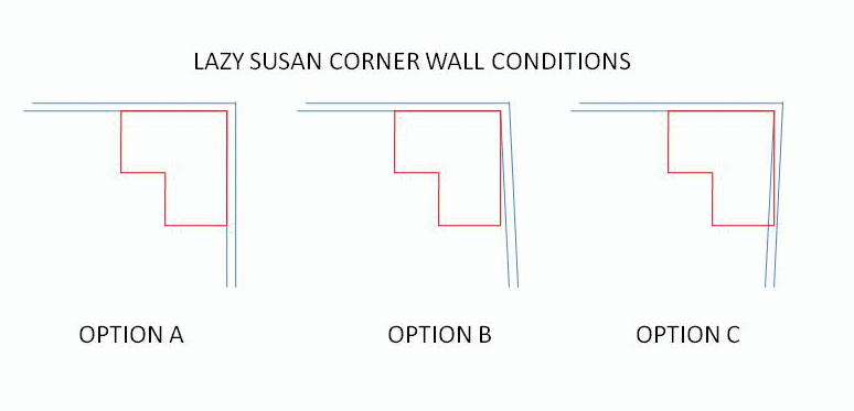 Fitting A Lazy Susan Into An Out Of Square Corner