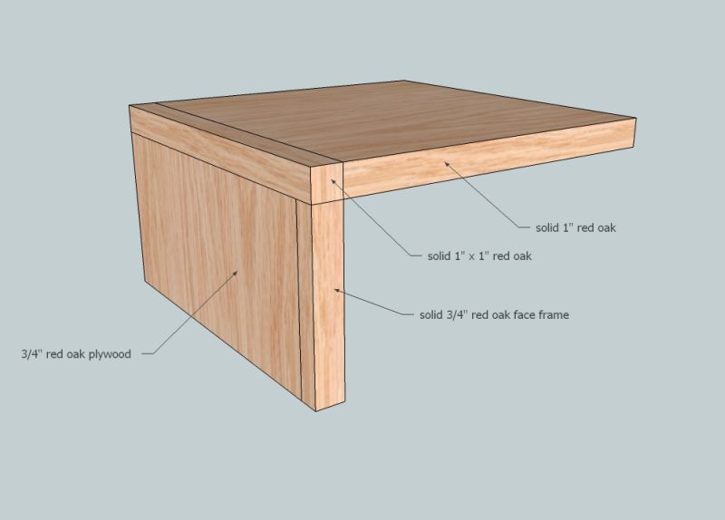 Joint Design For A Solid Oak Desk