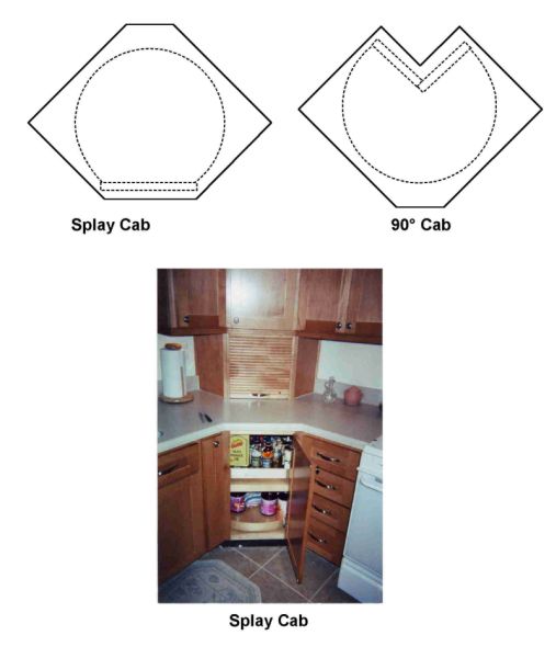 5 Lazy Susan Alternatives Superior Cabinets